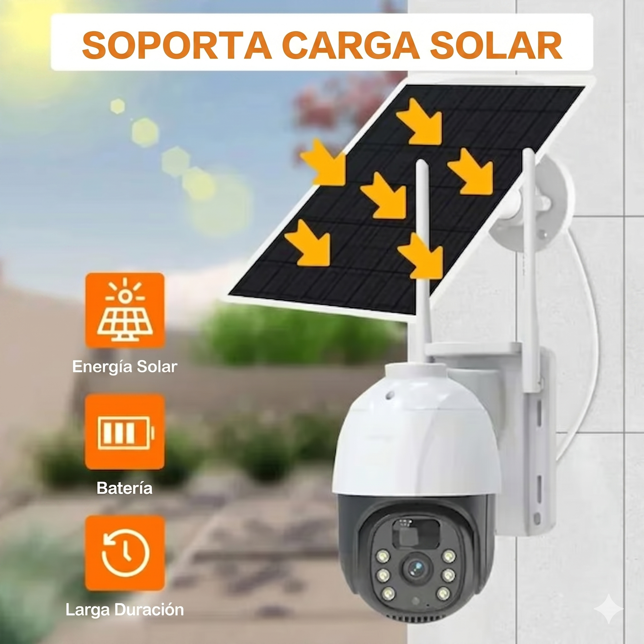 Rotación 360 grados